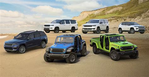 Jeep models lineup