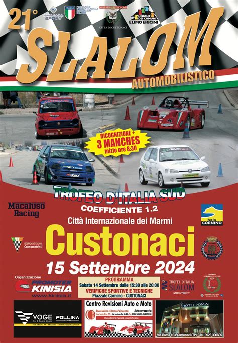 panorama automobilistico