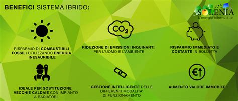 diagramma comparativo: efficienza ibrido leggero vs ibrido tradizionale