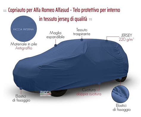 Dettagli tecnici ricambi auto