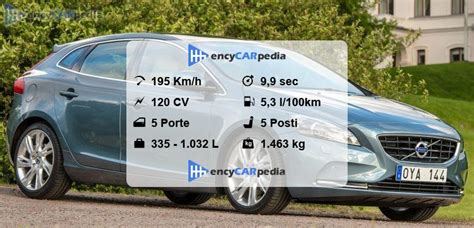 grafico comparativo consumi benzina vs diesel Volvo V40