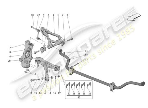 Schema sospensioni sportive BMW Serie 1 E81