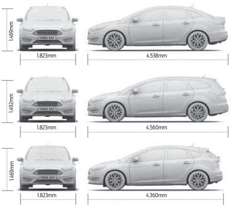 Dimensioni Ford Focus IV