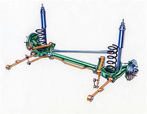 Schema di un sistema di sospensioni rialzate con barra Panhard regolabile