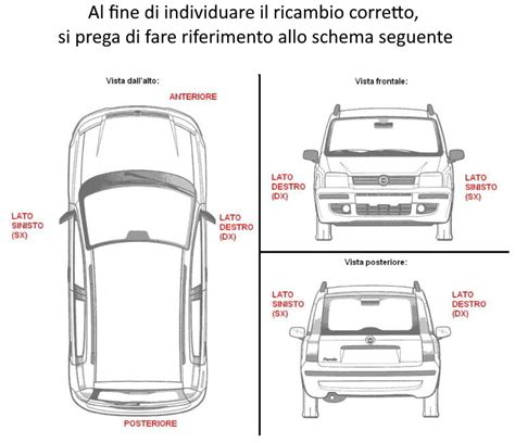 Schema di un lunotto posteriore di un'auto con evidenziate le resistenze per lo sbrinamento
