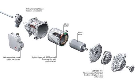 Schema del funzionamento della frenata rigenerativa in un'auto ibrida