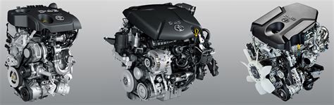 Schema motore Toyota Avensis D-4D