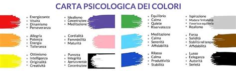 Psicologia dei colori nelle auto