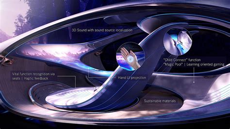 Mercedes Vision AVTR interfaccia olografica