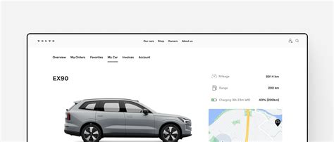 Interfaccia utente del Portale Volvo
