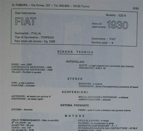 Scheda tecnica vernice auto Fiat
