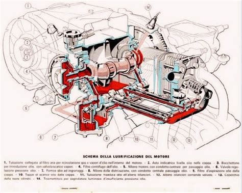 Schema tecnico del motore a sogliola della Fiat 500 Giardiniera