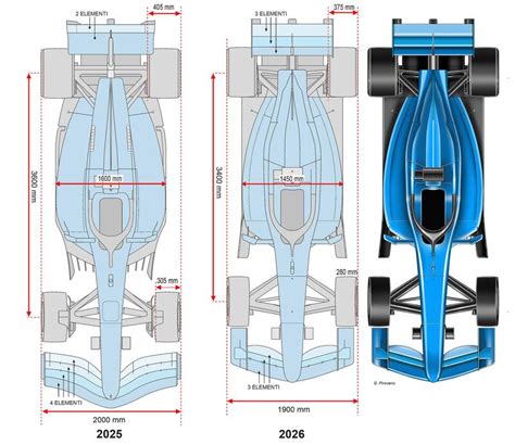 Disegno tecnico della monoposto Alpine A350