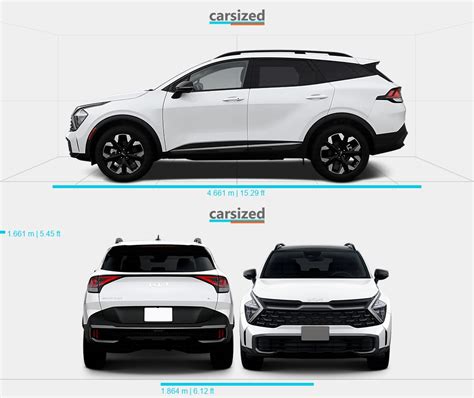 Prospetto laterale Kia Sportage seconda serie
