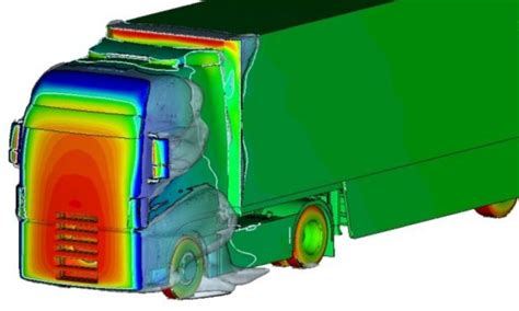 Diagramma che illustra i flussi d'aria attorno alla cabina aerodinamica del Volvo FH Aero