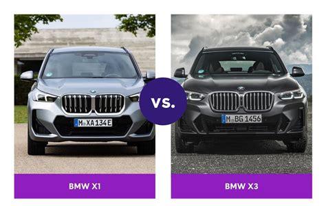 Confronto diretto BMW X vs. concorrenti