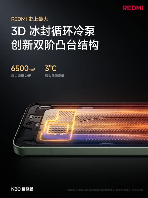 Schema del sistema di raffreddamento del Redmi K80 Pro
