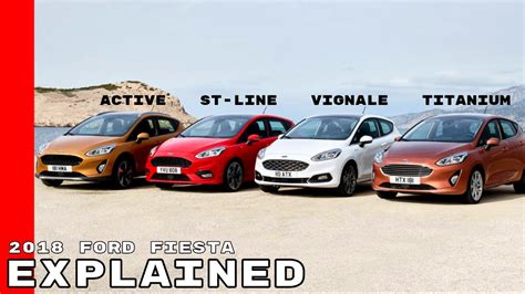 Ford Fiesta ST-Line vs Active comparison