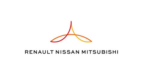 Logo dell'Alleanza Renault-Nissan-Mitsubishi