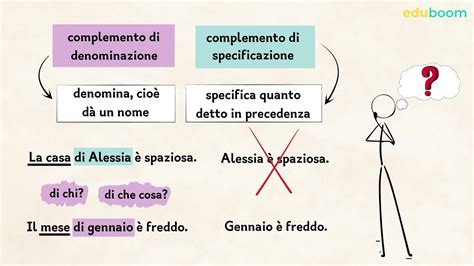 Schema di denominazione Mercedes-Benz