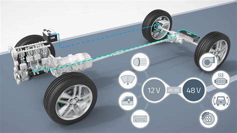 Diagramma sistema mild hybrid 48V
