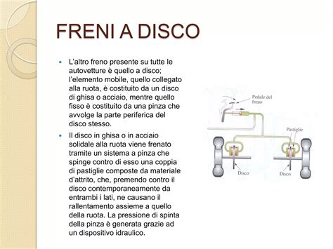 Diagramma di un sistema frenante a disco