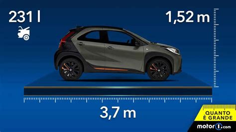 Infografica comparativa: Dimensioni, motorizzazioni e consumi di Toyota Aygo X, Fiat Panda Hybrid e Suzuki Ignis Hybrid