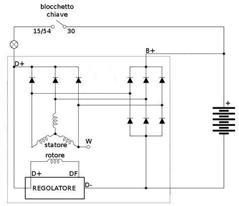 schema funzionamento alternatore auto