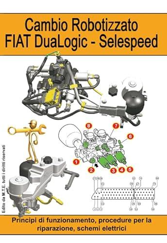 Diagramma di un attuatore frizione e cambio robotizzato