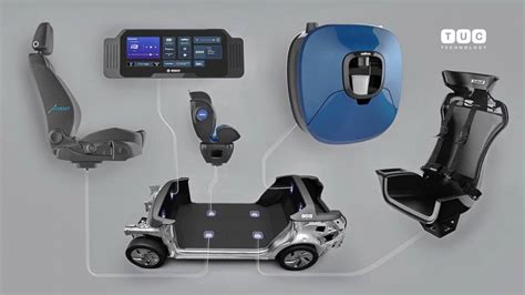 Dettagli tecnici portellone auto