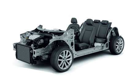 Piattaforma MQB Audi A3