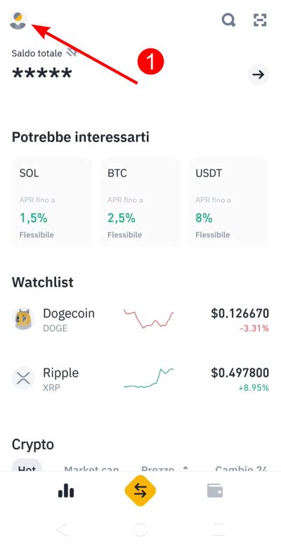 Schermata principale dell'exchange Binance