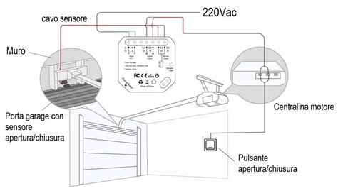 Schema di collegamento elettrico del volante