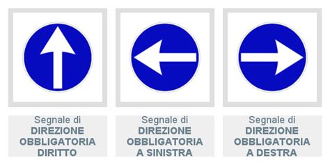 Differenza visiva tra segnale di indicazione e segnale di obbligo