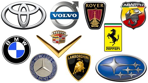 Confronto loghi brand automobilistici