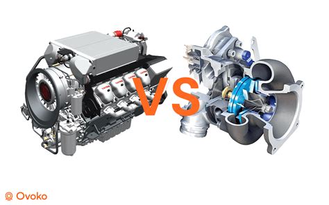 Grafico comparativo di potenza tra motore originale e motore con centralina aggiuntiva
