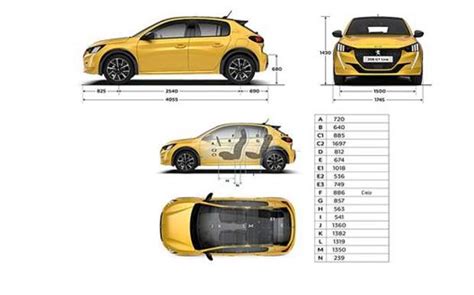 grafico comparativo dimensioni Peugeot 208 I e II