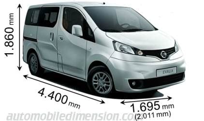 Nissan Evalia dimensions diagram