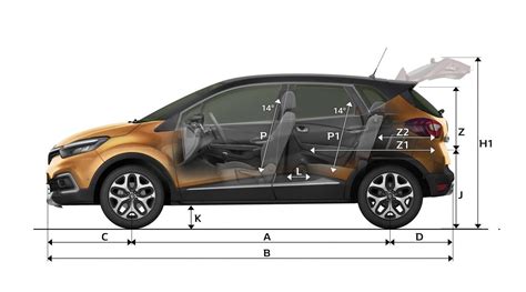 Confronto dimensioni SUV