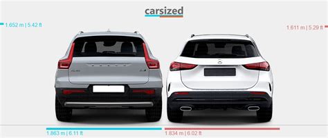 Confronto bagagliai Mercedes GLA e Volvo XC40