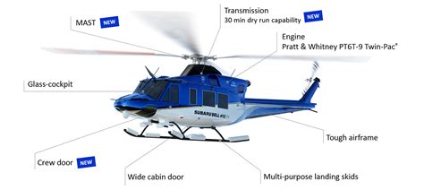 Elicottero SUBARU BELL 412EPX