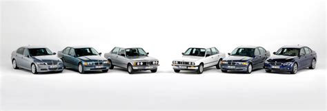 Diagramma evoluzione motori BMW Serie 3