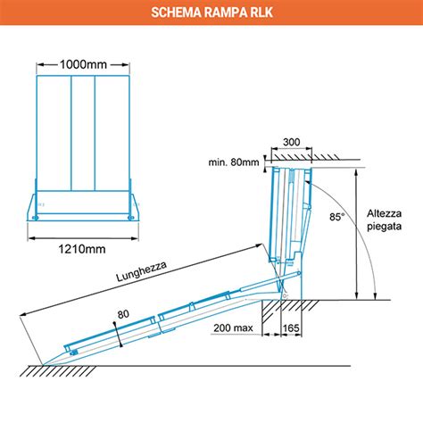 Schema della rampa di accesso a scomparsa del Renault Kangoo