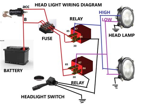 Diagram of car wiring for interior lights