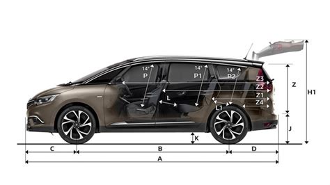 Dimensioni Renault Grand Scenic