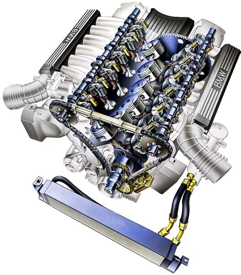 Motore V12 M70B50 della BMW 850i