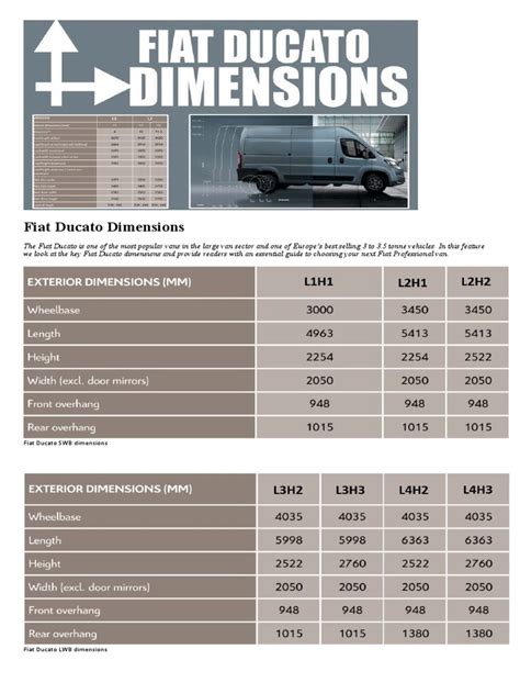 Fiat Ducato dimensions chart