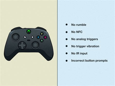 Simbolo di un controller PS4 con un divieto di mod