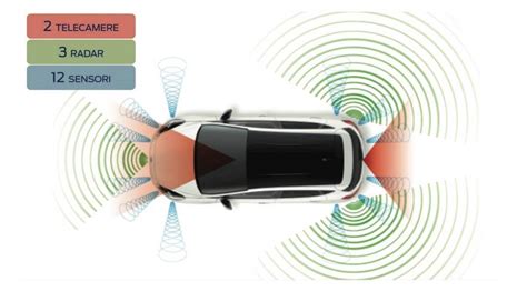 Toyota C-HR in primo piano con evidenziati i sensori ADAS