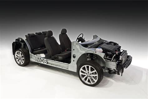 Piattaforma Volkswagen MQB